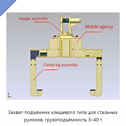 Захват-подъёмник клещевого типа для стальных рулонов, грузоподъёмность 3–40 т