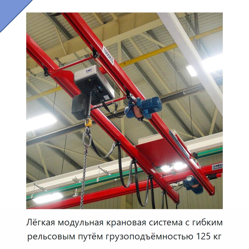 Лёгкая модульная крановая система с гибким рельсовым путём грузоподъёмностью 125 кг — Краны