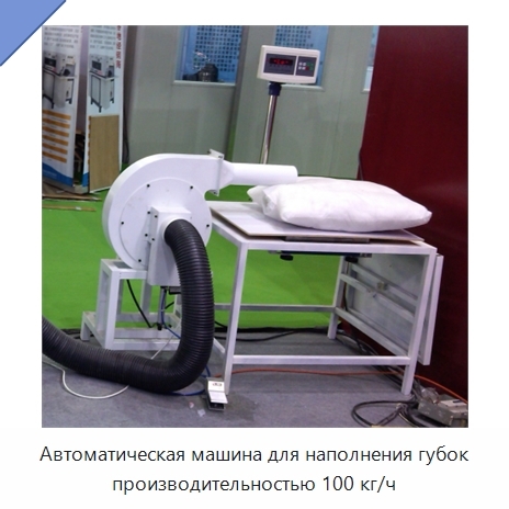 Автоматическая машина для наполнения губок производительностью 100 кг/ч