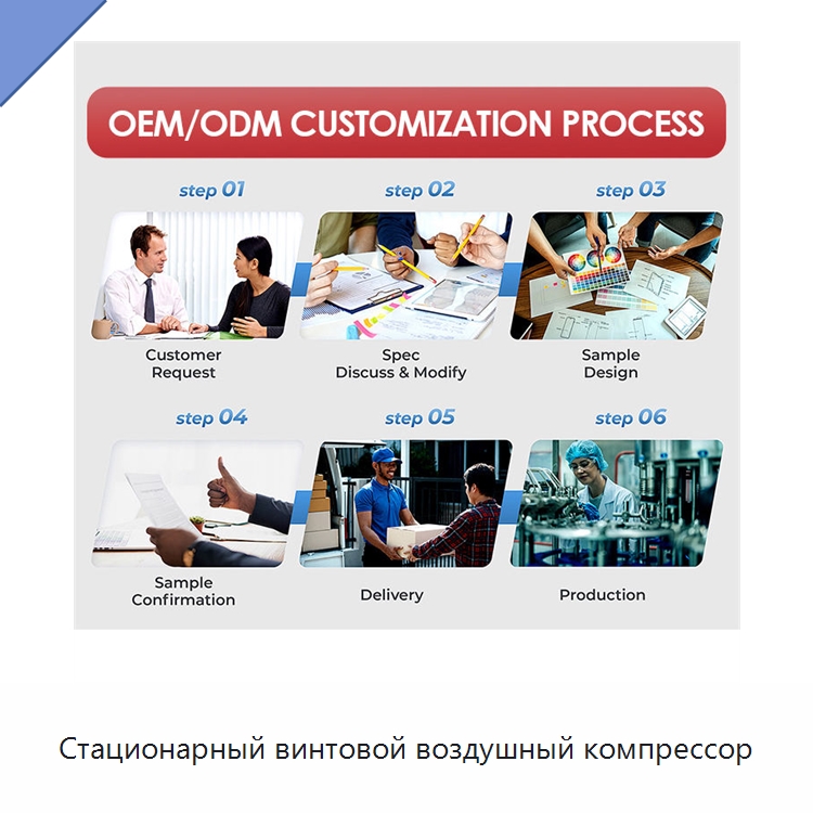 Стационарный винтовой воздушный компрессор — Промышленные компрессоры