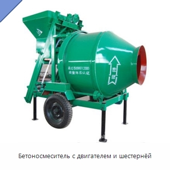 Бетоносмеситель с двигателем и шестернёй