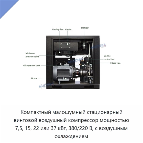 Компактный малошумный стационарный винтовой воздушный компрессор мощностью 7,5, 15, 22 или 37 кВт, 380/220 В, с воздушным охлаждением