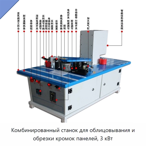 Комбинированный станок для облицовывания и обрезки кромок панелей, 3 кВт