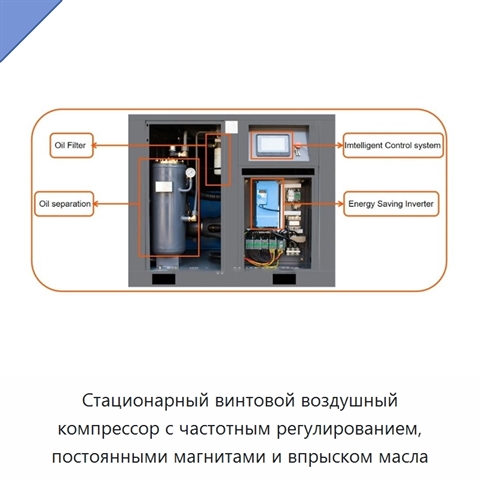 Стационарный винтовой воздушный компрессор с частотным регулированием, постоянными магнитами и впрыском масла