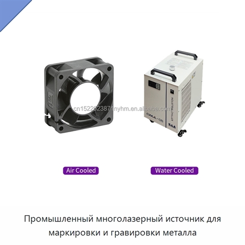 Промышленный многолазерный источник для маркировки и гравировки металла