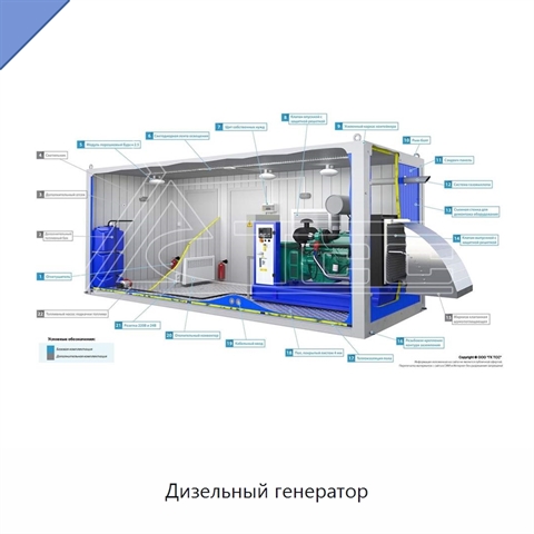 Дизельный генератор