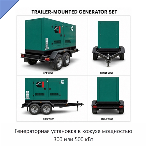Генераторная установка в кожухе мощностью 300 или 500 кВт