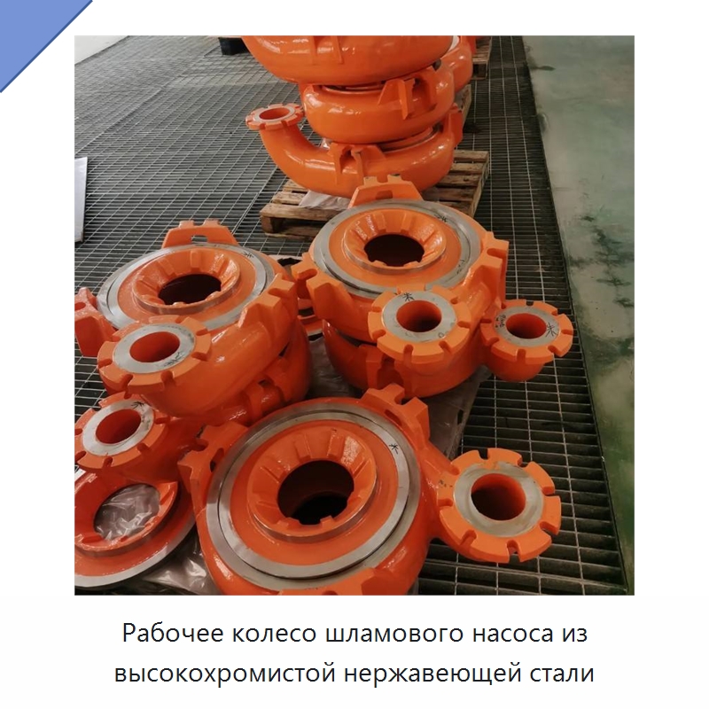 Рабочее колесо шламового насоса из высокохромистой нержавеющей стали — Корпуса насосов