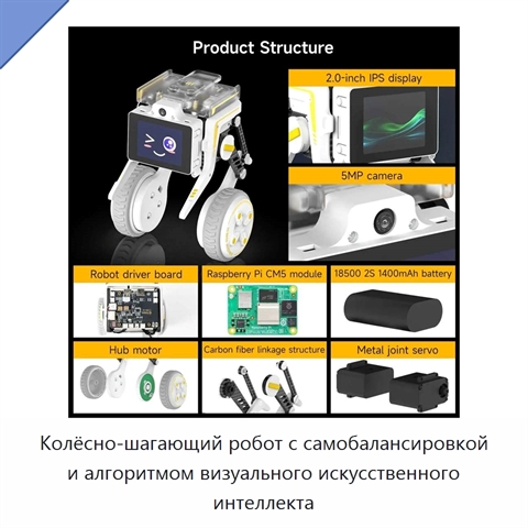 Колёсно-шагающий робот с самобалансировкой и алгоритмом визуального искусственного интеллекта