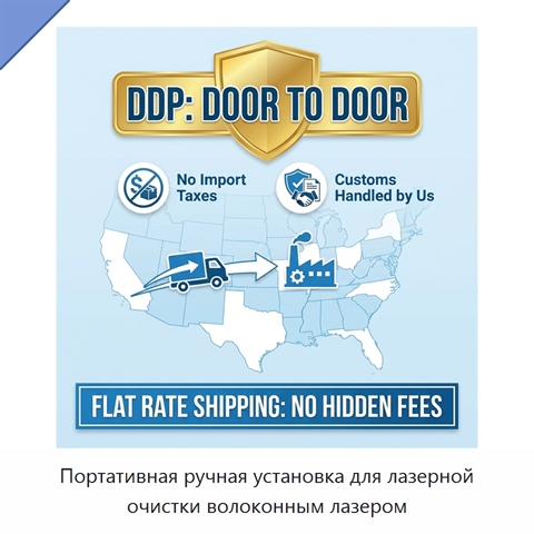 Портативная ручная установка для лазерной очистки волоконным лазером
