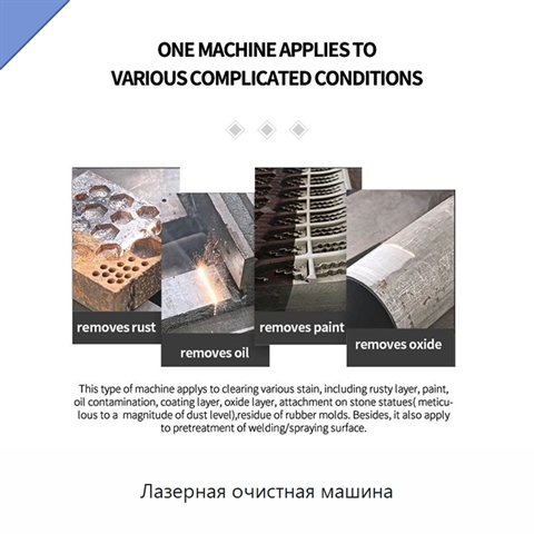 Лазерная очистная машина