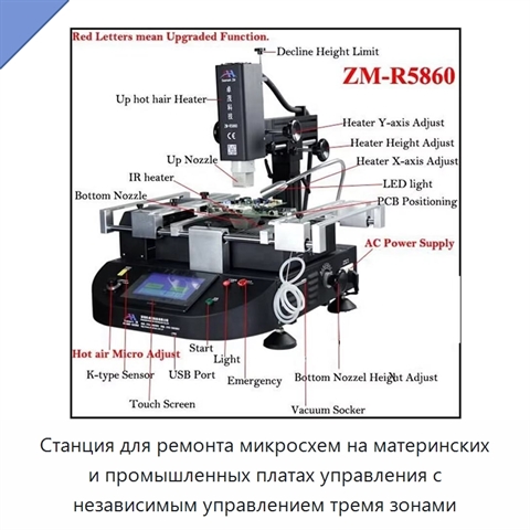 Станция для ремонта микросхем на материнских и промышленных платах управления с независимым управлением тремя зонами