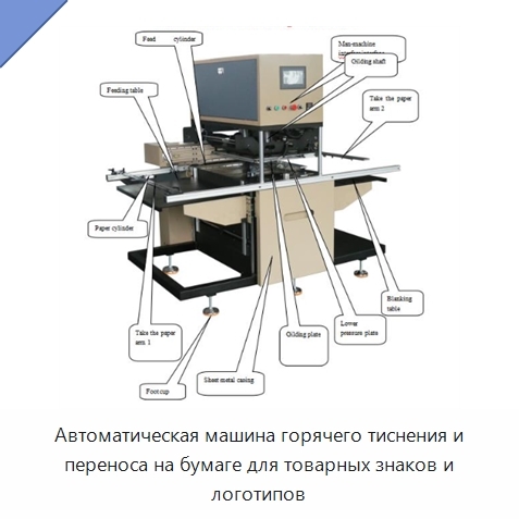Автоматическая машина горячего тиснения и переноса на бумаге для товарных знаков и логотипов