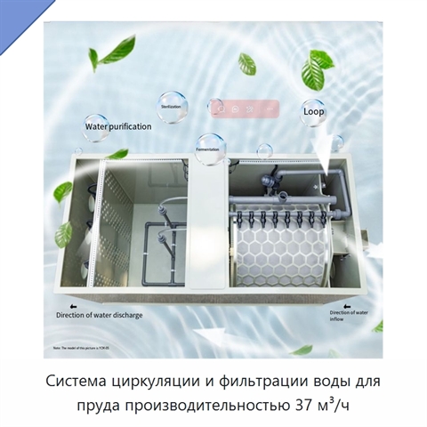 Система циркуляции и фильтрации воды для пруда производительностью 37 м³/ч