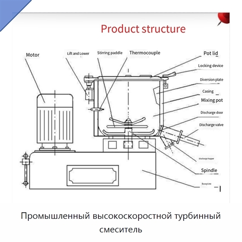Промышленный высокоскоростной турбинный смеситель