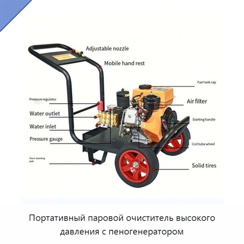 Портативный паровой очиститель высокого давления с пеногенератором