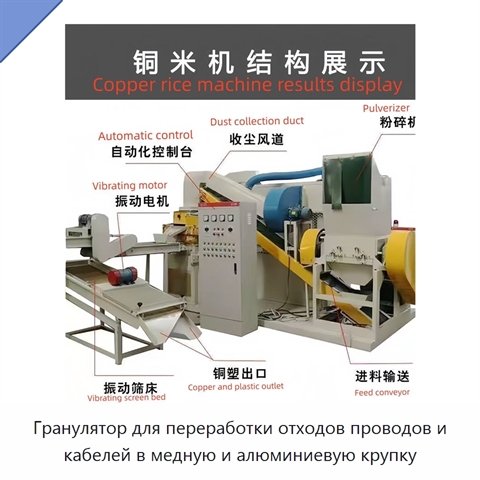 Гранулятор для переработки отходов проводов и кабелей в медную и алюминиевую крупку