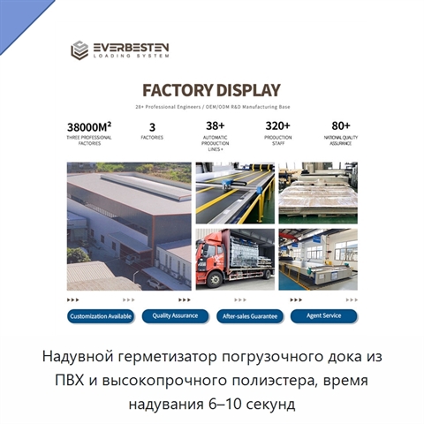 Надувной герметизатор погрузочного дока из ПВХ и высокопрочного полиэстера, время надувания 6–10 секунд