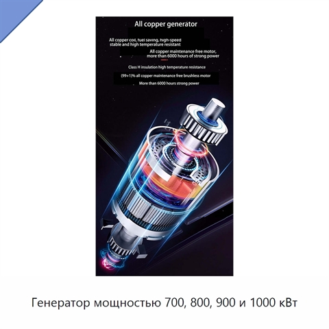 Генератор мощностью 700, 800, 900 и 1000 кВт