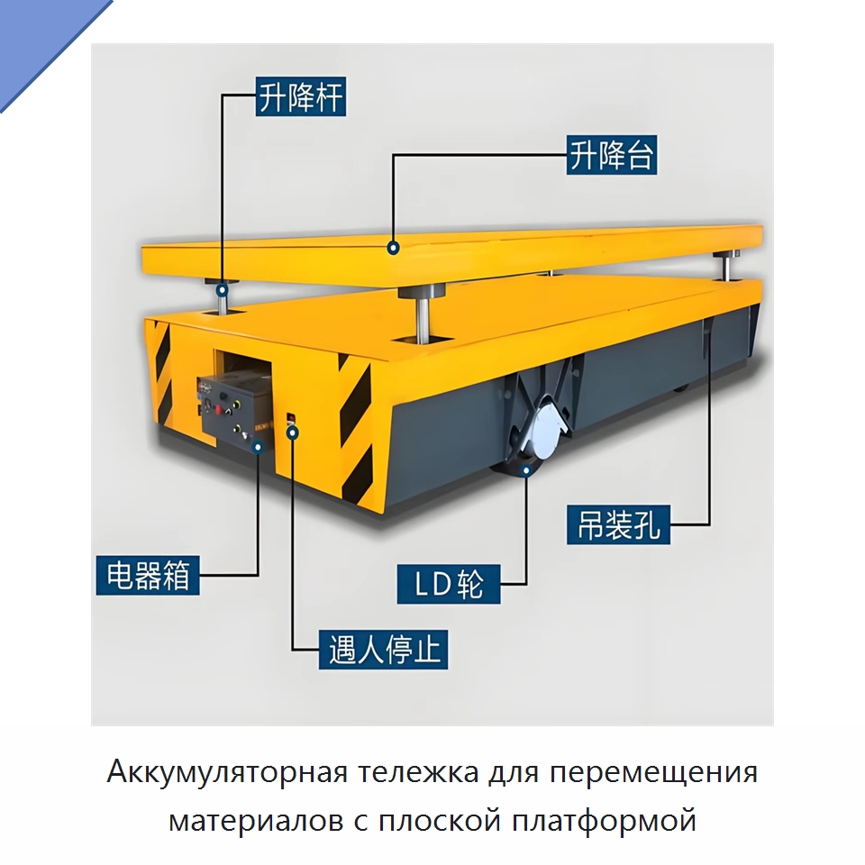 Аккумуляторная тележка для перемещения материалов с плоской платформой — Специальное подъемно-транспортное оборудование