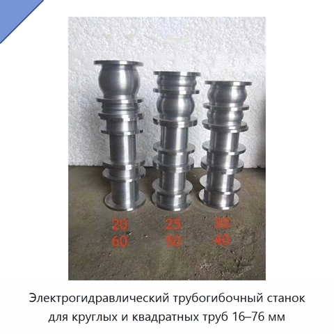 Электрогидравлический трубогибочный станок для круглых и квадратных труб 16–76 мм
