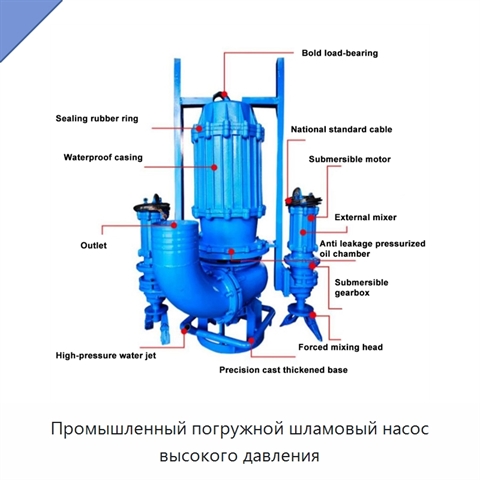Промышленный погружной шламовый насос высокого давления