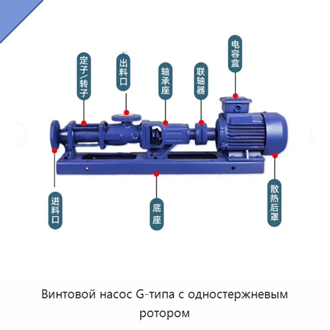 Винтовой насос G-типа с одностержневым ротором