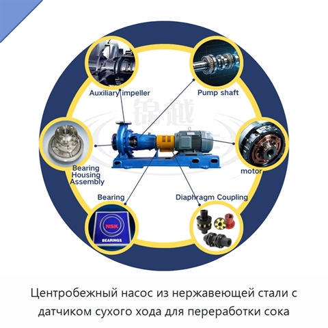 Центробежный насос из нержавеющей стали с датчиком сухого хода для переработки сока