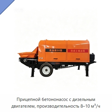 Прицепной бетононасос с дизельным двигателем, производительность 8–10 м³/ч