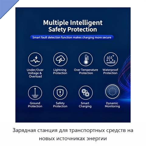 Зарядная станция для транспортных средств на новых источниках энергии