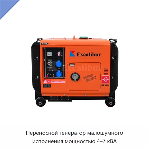 Переносной генератор малошумного исполнения мощностью 4–7 кВА