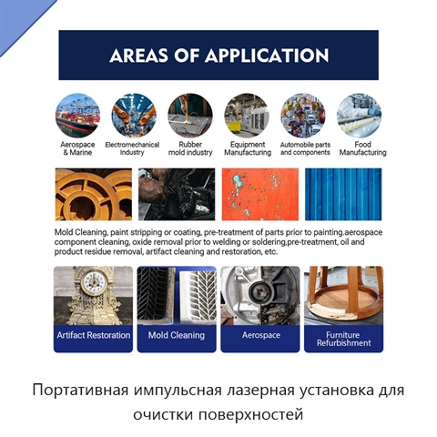 Портативная импульсная лазерная установка для очистки поверхностей