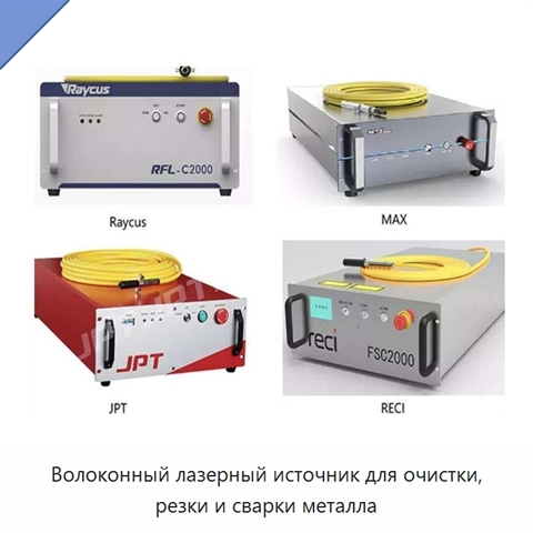 Волоконный лазерный источник для очистки, резки и сварки металла