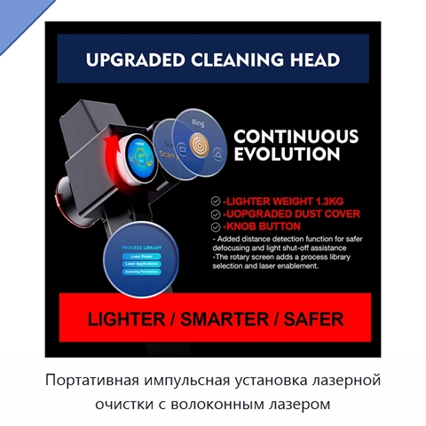 Портативная импульсная установка лазерной очистки с волоконным лазером