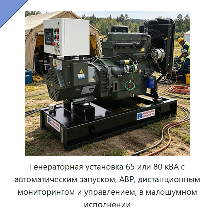 Генераторная установка 65 или 80 кВА с автоматическим запуском, АВР, дистанционным мониторингом и управлением, в малошумном исполнении — Дизельные генераторы