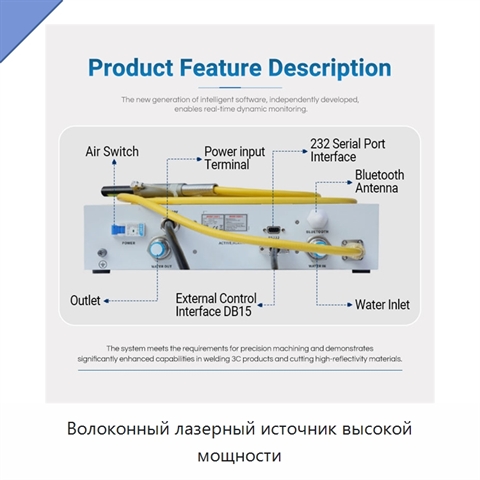 Волоконный лазерный источник высокой мощности