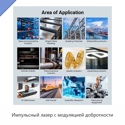 Импульсный лазер с модуляцией добротности