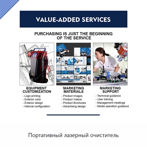 Портативный лазерный очиститель