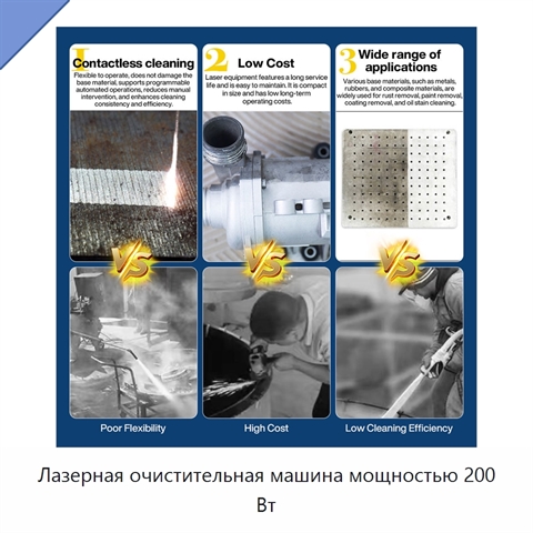 Лазерная очистительная машина мощностью 200 Вт