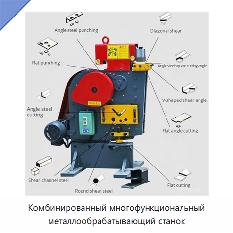 Комбинированный многофункциональный металлообрабатывающий станок