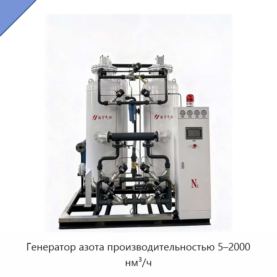 Генератор азота производительностью 5–2000 нм³/ч — Газогенераторное оборудование
