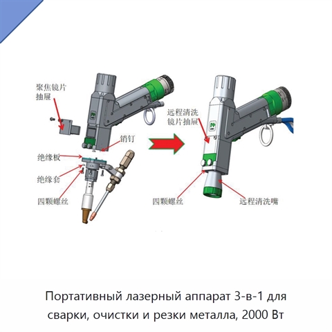 Портативный лазерный аппарат 3-в-1 для сварки, очистки и резки металла, 2000 Вт