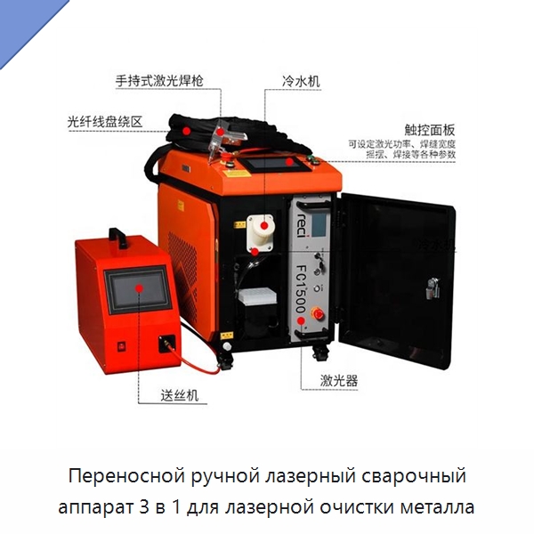Переносной ручной лазерный сварочный аппарат 3 в 1 для лазерной очистки металла — Установки лазерной сварки