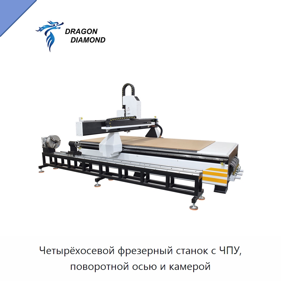 Четырёхосевой фрезерный станок с ЧПУ, поворотной осью и камерой — Фрезерные станки по дереву