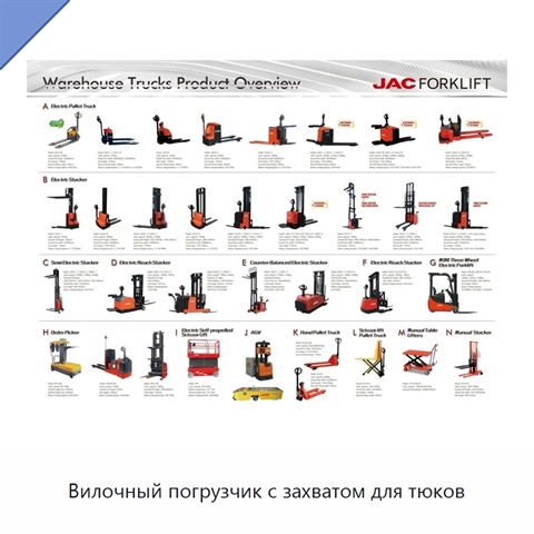 Вилочный погрузчик с захватом для тюков