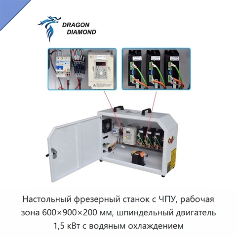 Настольный фрезерный станок с ЧПУ, рабочая зона 600×900×200 мм, шпиндельный двигатель 1,5 кВт с водяным охлаждением