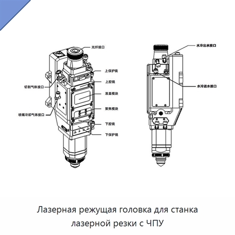Лазерная режущая головка для станка лазерной резки с ЧПУ