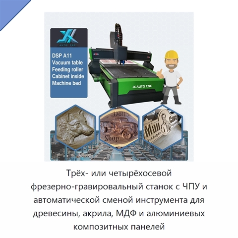 Трёх- или четырёхосевой фрезерно-гравировальный станок с ЧПУ и автоматической сменой инструмента для древесины, акрила, МДФ и алюминиевых композитных панелей