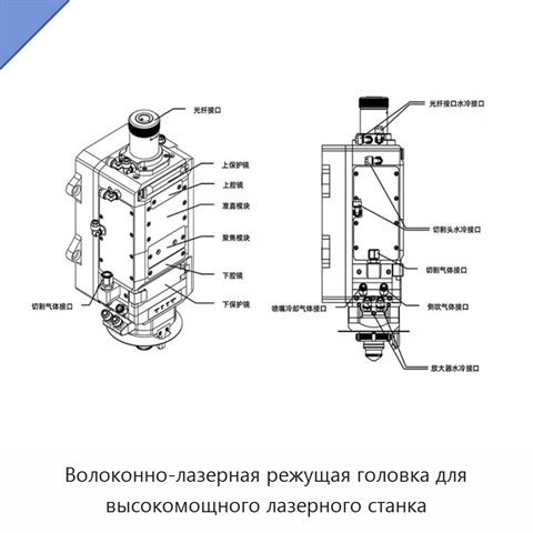 Волоконно-лазерная режущая головка для высокомощного лазерного станка
