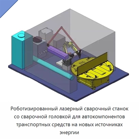 Роботизированный лазерный сварочный станок со сварочной головкой для автокомпонентов транспортных средств на новых источниках энергии